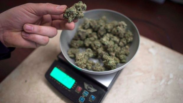 Weed candies guide Weed candies guide